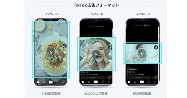 TikTok広告のフォーマット