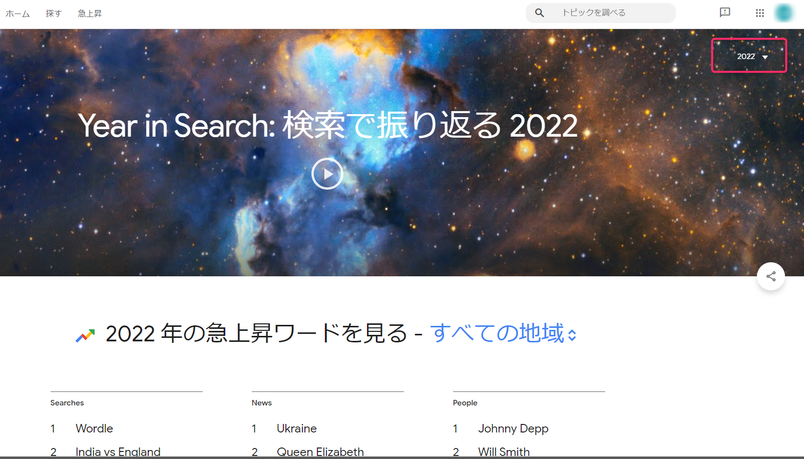 Googleトレンド　Year in Search: 検索で振り返る 2022