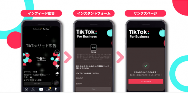 TikTok広告　リード広告　設定方法　活用方法