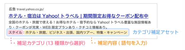 Yahoo!広告　カテゴリ補足オプション