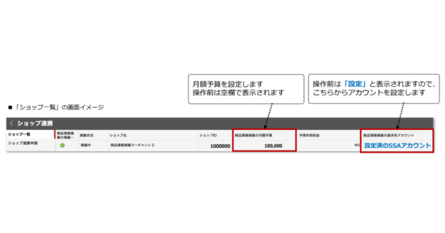 Yahoo広告検索広告　月額設定変更