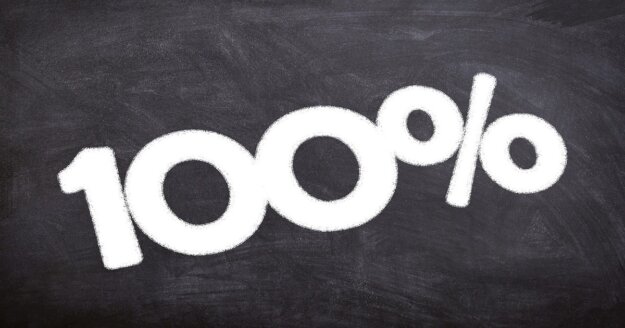 Meta広告　最適化スコア