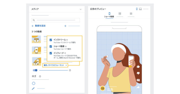 デマンドジェネレーション　クリエイティブの選好