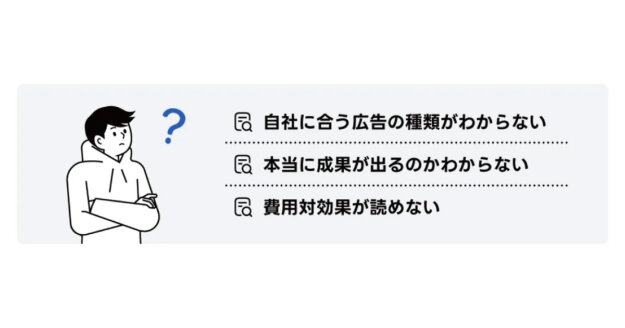 Web広告 出稿 判断ポイント