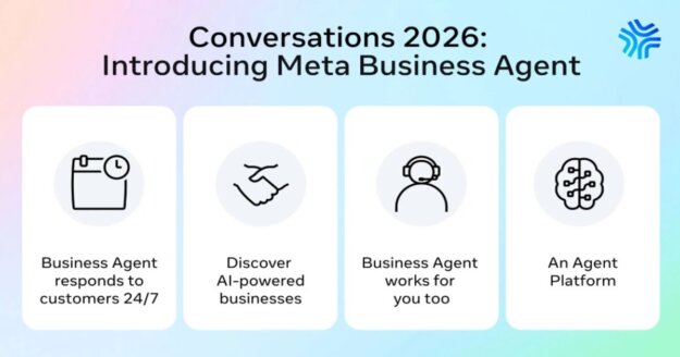 Meta　AIエージェント　Meta Business Agent