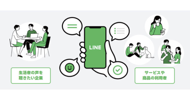 LINEリサーチ 活用方法
