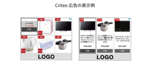 Criteo広告　Google Analytics連携・最適化機能