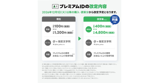 LINE公式　プレミアムID　料金改定